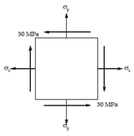 Quiz: Mechanical Engineering 12th May |_40.1
