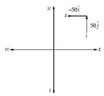 Quiz: Mechanical Engineering 12th May |_50.1