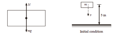Quiz: Mechanical Engineering 12th May |_60.1