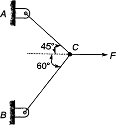 Quiz: Mechanical Engineering 15th May |_40.1