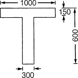 Quiz: Civil Engineering 17 May 2021 |_40.1