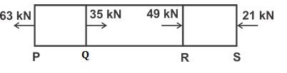 Quiz: Civil Engineering 20 May 2021 |_40.1