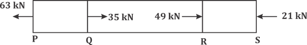Quiz: Mechanical Engineering 26th May |_30.1
