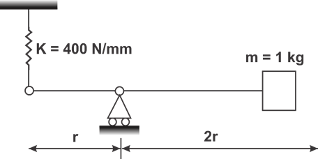 Quiz: Mechanical Engineering 26th May |_60.1
