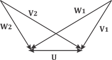 Quiz: Mechanical Engineering 26th May |_70.1