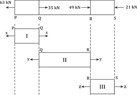 Quiz: Mechanical Engineering 26th May |_90.1