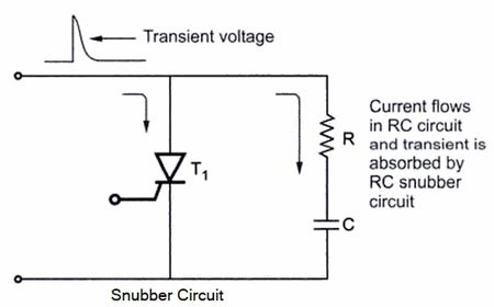 DFCCIL ELECTRICAL QUIZ, POWER ELECTRONICS MCQS, DFCCIL PE MCQS |_50.1