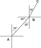 Quiz: Civil Engineering 28 May 2021 |_50.1