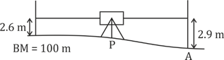 Quiz: Civil Engineering 1 June 2021 |_70.1
