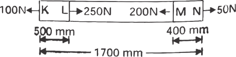 Quiz: Mechanical Engineering 2nd June |_40.1