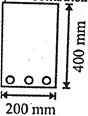 QUIZ : CIVIL ENGINEERING ( 02 MAY 2021) |_30.1