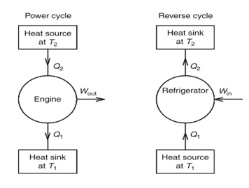 Quiz: Mechanical Engineering 3rd June |_60.1