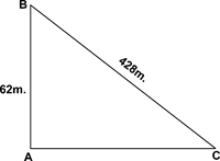 Quiz: Civil Engineering 7 June 2021 |_50.1