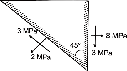 Quiz: Mechanical Engineering 9th June |_60.1