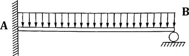 Quiz: Mechanical Engineering 9th June |_100.1