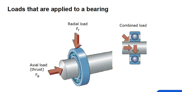 Quiz: Mechanical Engineering 11th June |_50.1