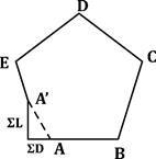 Quiz: Civil Engineering 14 June 2021 |_40.1