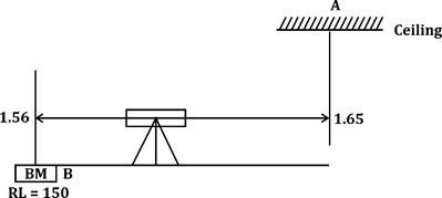 Quiz: Civil Engineering 14 June 2021 |_50.1