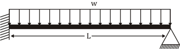 Quiz: Mechanical Engineering 16th June |_40.1