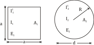 Quiz: Mechanical Engineering 16th June |_60.1