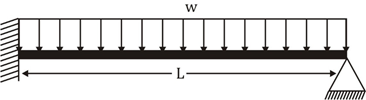 Quiz: Mechanical Engineering 16th June |_70.1