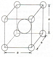 Quiz: Mechanical Engineering 18th June |_40.1