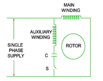 ELECTRICAL QUIZ, GATE MCQS ELECTRICAL |_60.1