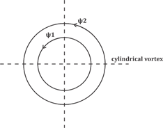 Quiz: Mechanical Engineering 25th June |_50.1