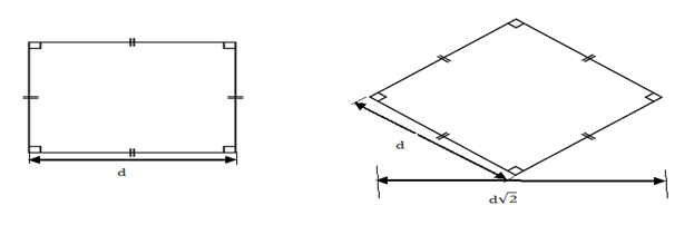 Quiz: Mechanical Engineering 29th June |_40.1
