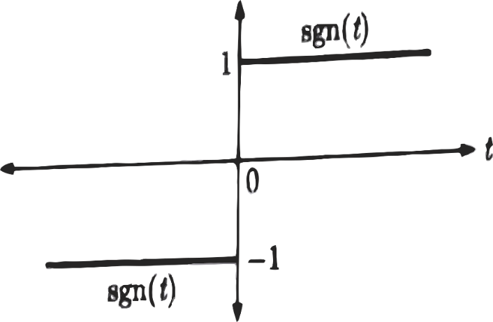 ELECTRICAL GATE QUIZ |_50.1