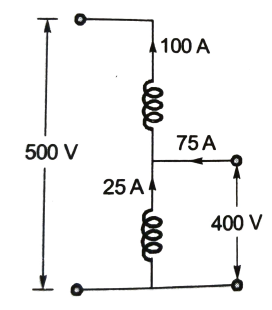 ELECTRICAL GATE QUIZ |_110.1