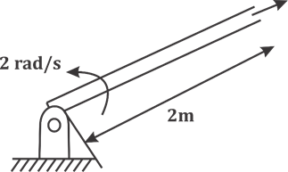 Quiz: Mechanical Engineering 30th June |_40.1