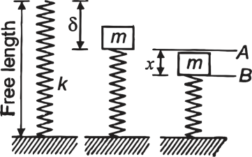 Quiz: Mechanical Engineering 30th June |_50.1