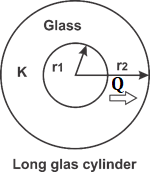 Quiz: Mechanical Engineering 30th June |_80.1