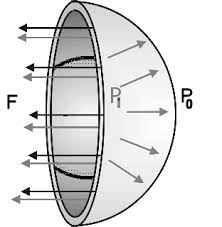 Quiz: Mechanical Engineering 1st July |_30.1