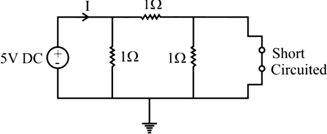 DFCCIL ELECTRICAL QUIZ, DFCCIL EXECUTIVE MCQS, ELECTRICAL PYQ |_60.1