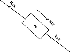 Quiz: Mechanical Engineering 3rd July |_70.1