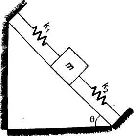 Quiz: Mechanical Engineering 3rd July |_50.1