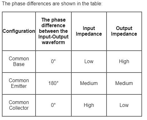 ELECTRICAL AE/JE QUIZ, ELECTRICAL PYQ, FREE ELECTRICAL QUIZ |_60.1