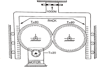 Quiz: Mechanical Engineering 7th July |_50.1