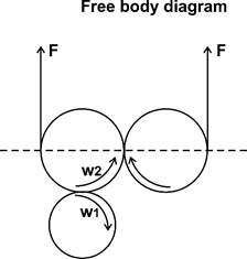 Quiz: Mechanical Engineering 7th July |_70.1