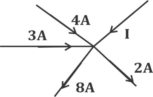 ELECTRICAL AE/JE QUIZ |_50.1