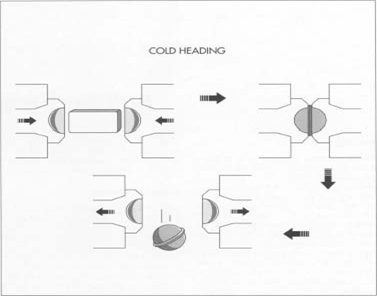 Quiz: Mechanical Engineering 9th July |_40.1
