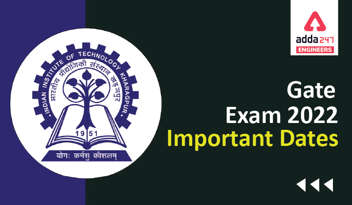 Gate Exam 2022 Important Dates, Click Here to check GATE Exam 2022 Exam Schedule |_40.1