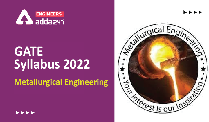 GATE Syllabus 2022 Metallurgical Engineering, Check Detailed Syllabus Here |_40.1