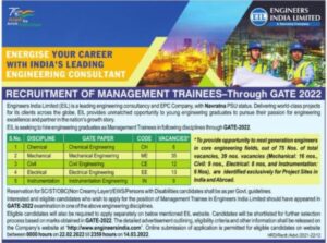 EIL Recruitment through GATE 2022, Direct Link to apply for 75 Engineering Vacancies |_40.1