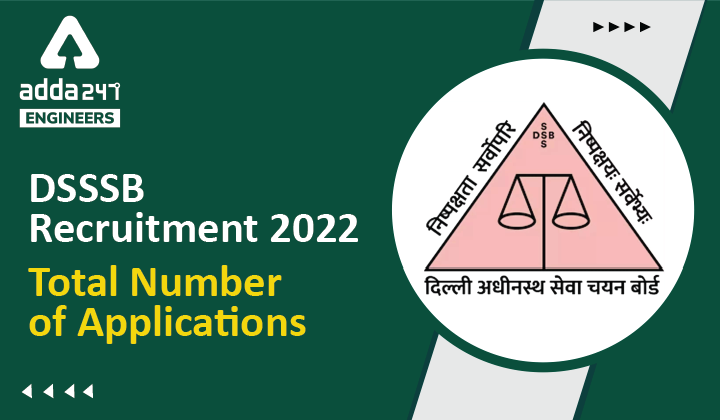 DSSSB Vacancy 2022