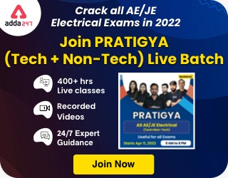 GATE Result 2022 OUT Live Check Your GATE 2022 Score, Marks and All India Rank |_100.1