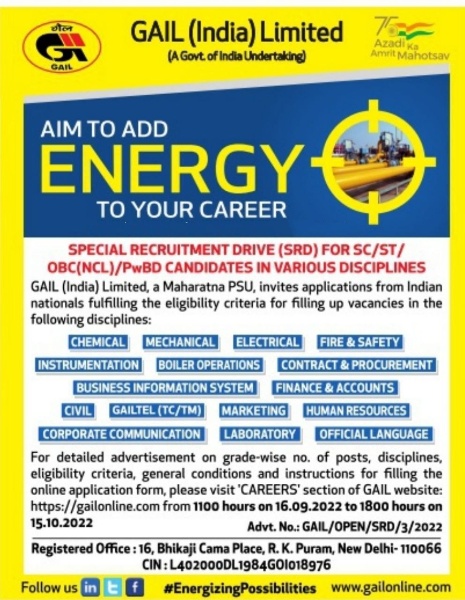 Govt. Job Notification