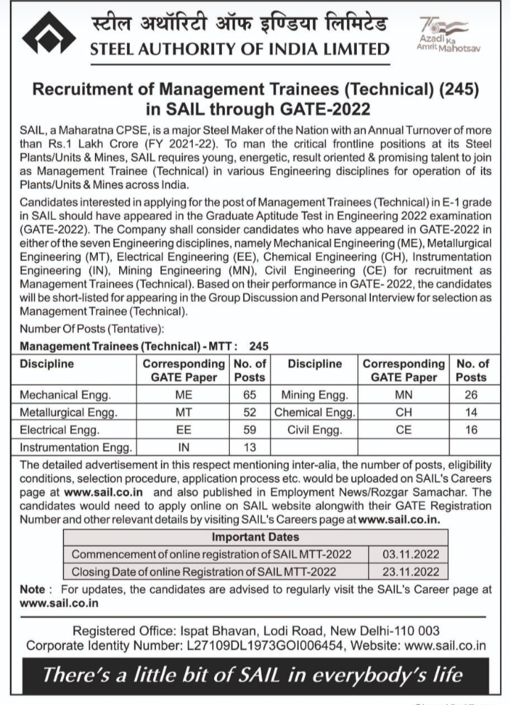 SAIL MT Recruitment 2022 Notification 